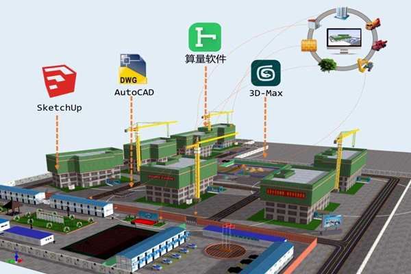 樓宇自控系統(tǒng)應(yīng)該成為企業(yè)標(biāo)配！