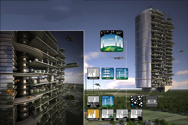 什么是樓宇智能化？如何優化？