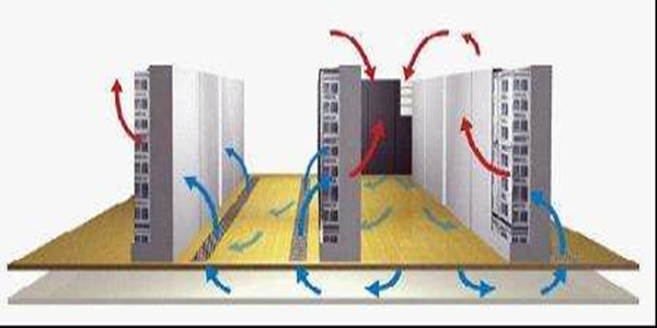 周銀校機房新風系統(tǒng)設(shè)計方案新鮮出爐！
