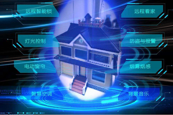 智能樓宇自控系統工程施工的三大要素！