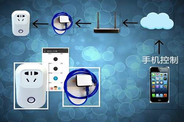 樓宇智能化系統遠程控制的必要性！(圖1)
