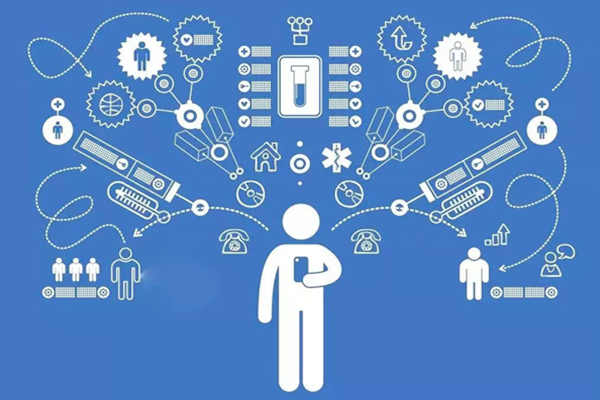 樓宇自動化系統公用網與專用網技術！(圖1)